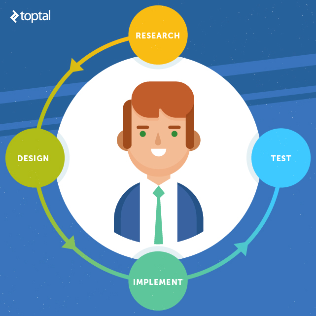 UX Testing For The Masses: Keep It Simple And Cost Effective